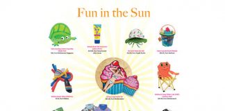 Ocean’s Eleven: Kids' Beach Gear Essentials for Fun in the Sun