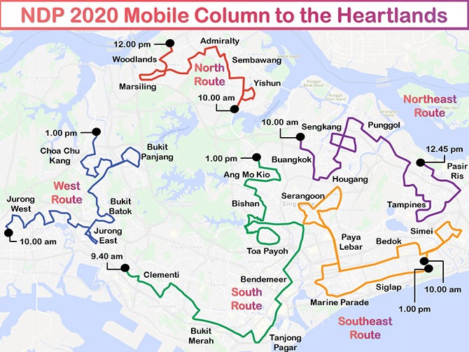 Mobile Column Routes Overview