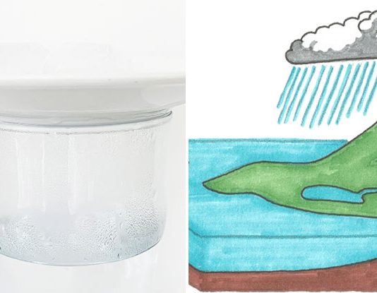 Science Sunday: Rain In A Glass