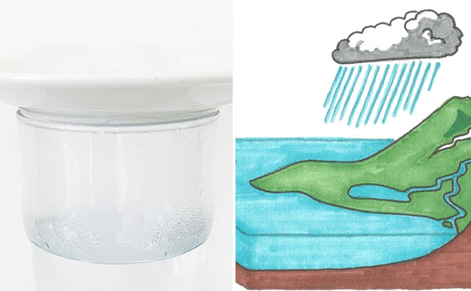 Science Sunday: Rain In A Glass