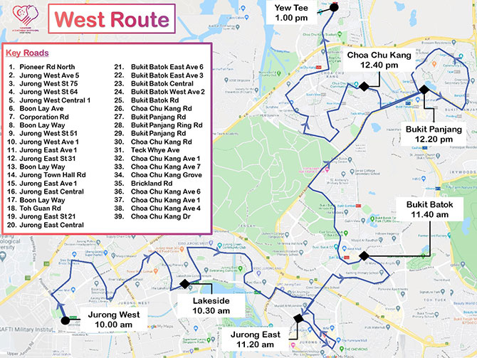 Mobile Column Route West