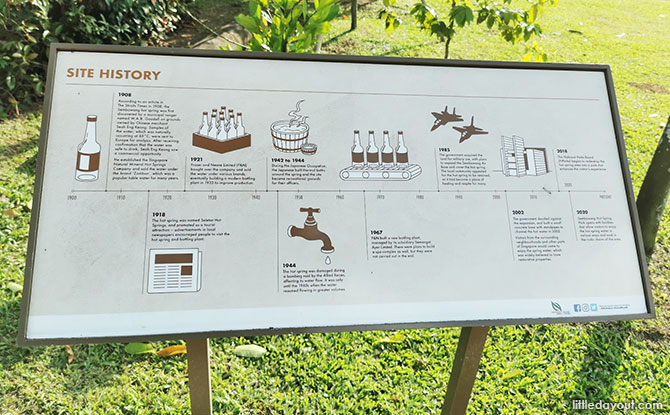 History of Sembawang Hot Spring