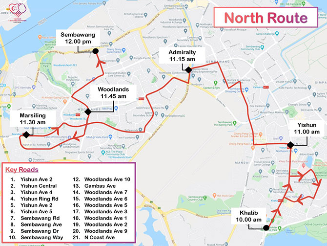 North Route for Mobile Column NDP2020