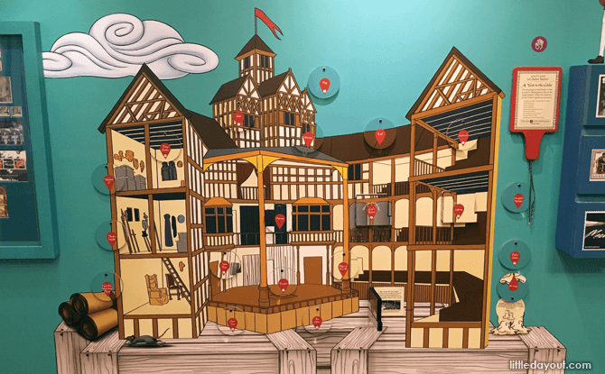 Shaking It With Shakespeare Philatelic Museum Globe Theatre