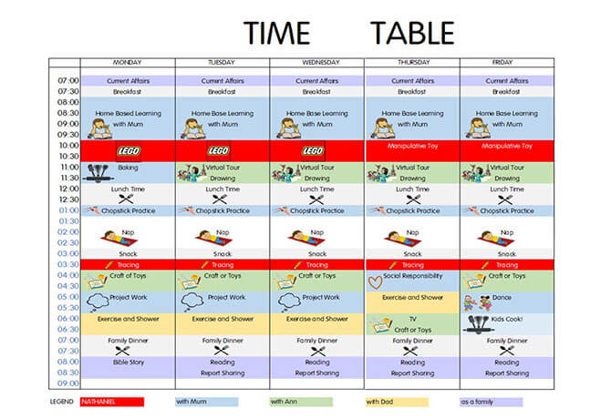 Creating at timetable for a daily routine at home for kids