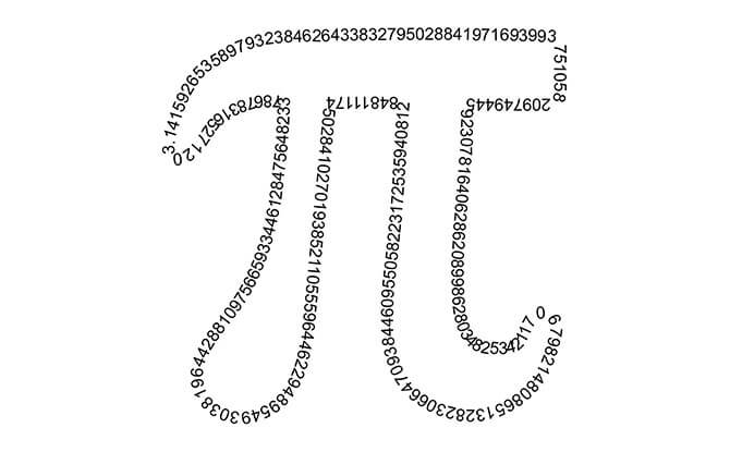 Pi was not Pi till 1700s - Interesting Facts about Pi