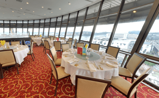 Prima Tower Revolving Restaurant