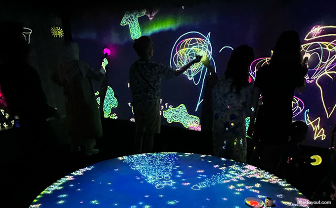 Future World Review