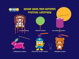 What Types of Mid-Autumn Festival Lanterns You Know May Reveal Your Age