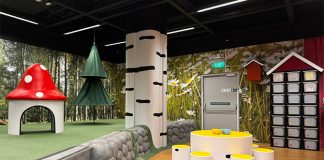 IKEA Alexandra Småland: Indoor Play Space