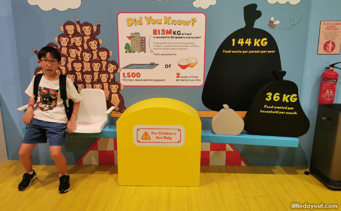 Weighing Scale