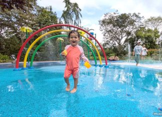 The Amazing Guide To Jacob Ballas Children’s Garden: Secret Garden Just For Kids Spray tunnels at the Jacob Ballas Children's Garden water play area