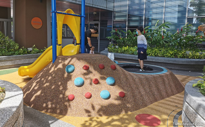 KTP NUCMI Level 7 Playground