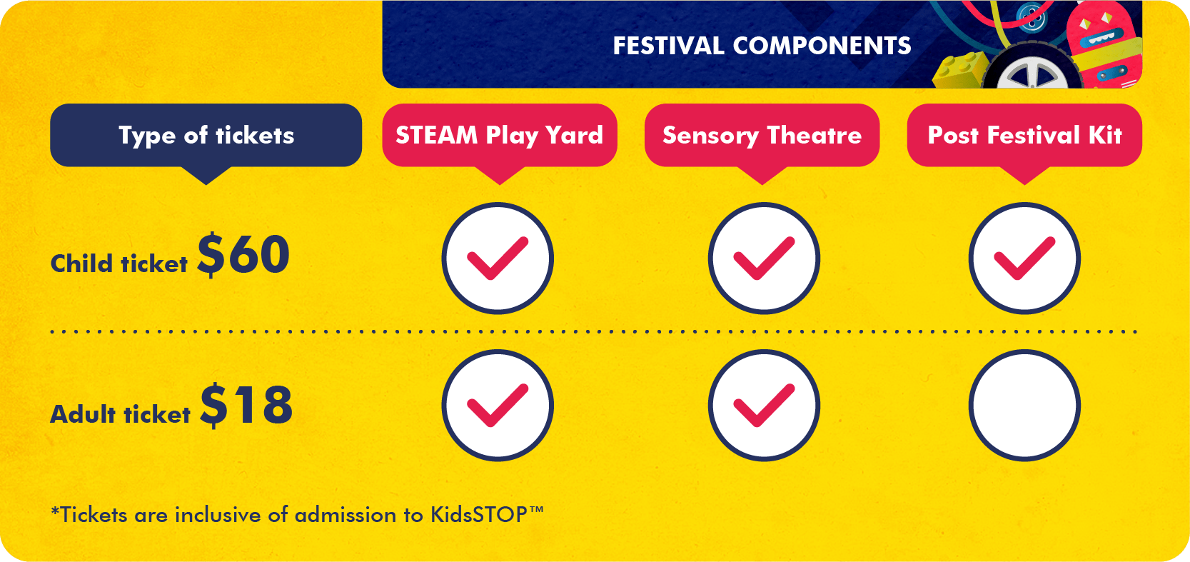 UNTAME: STEAM Festival 2021 Tickets