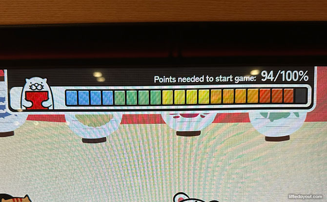 Bar showing the points