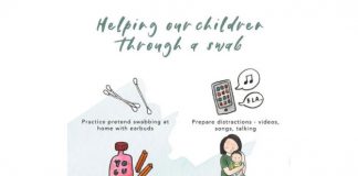 Illustrator Shares Tips For When Children Need To Do A Swab Test