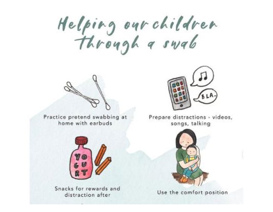Illustrator Shares Tips For When Children Need To Do A Swab Test