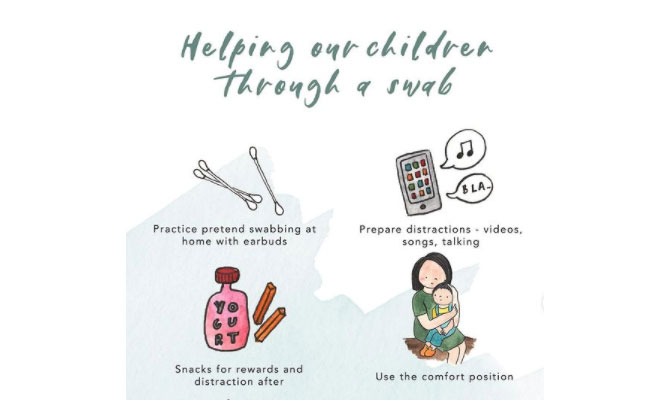 Illustrator Shares Tips For When Children Need To Do A Swab Test