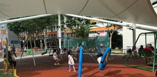 Basket Swings
